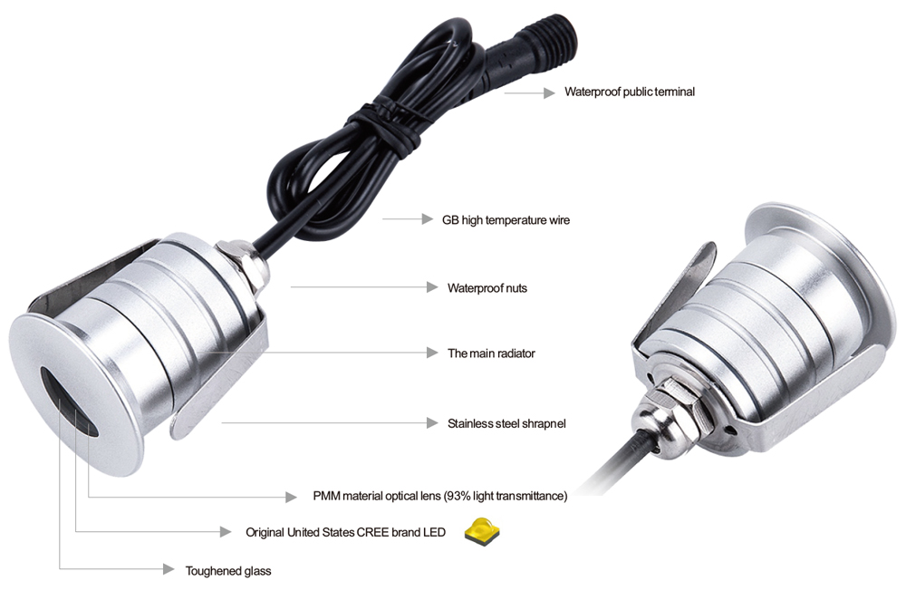 DC12-24V 1W Mini LED Step Spotlight