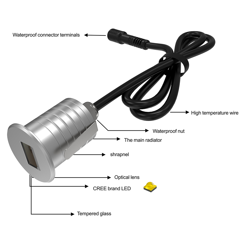 IP67 1W Mini LED Step Footlight