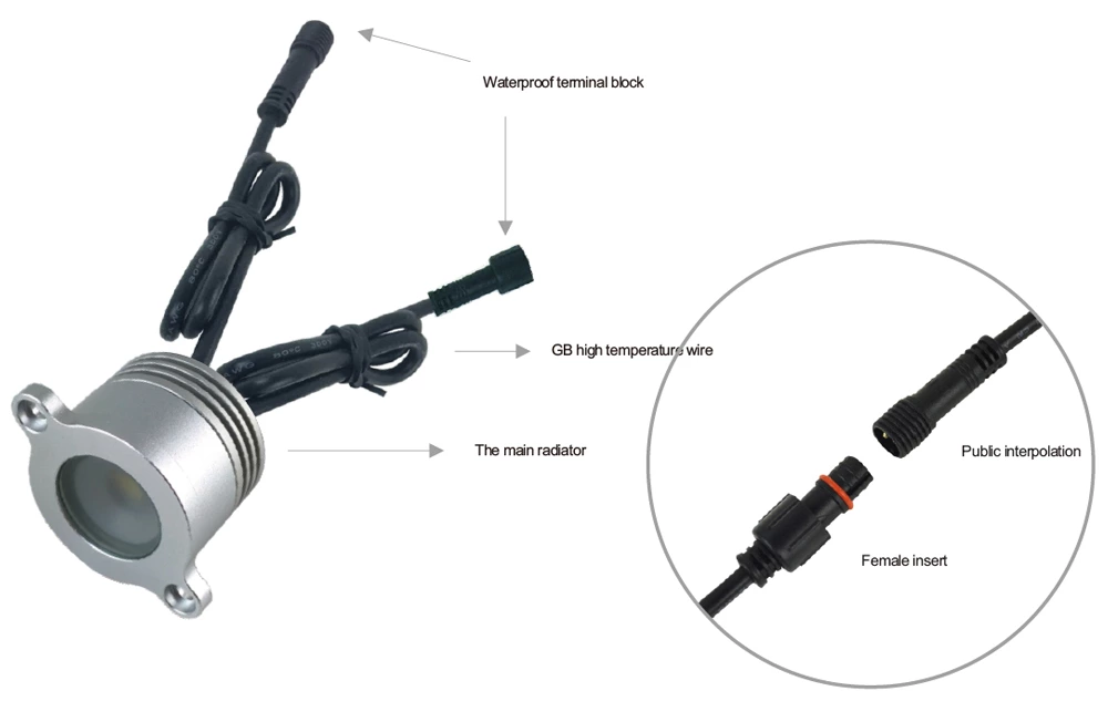 Waterproof 1W Mini LED Handrail Light