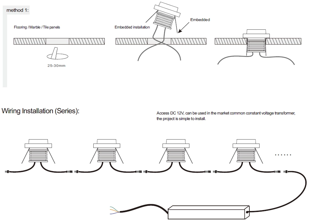Anti-glare IP65 1W Mini LED Spotlight