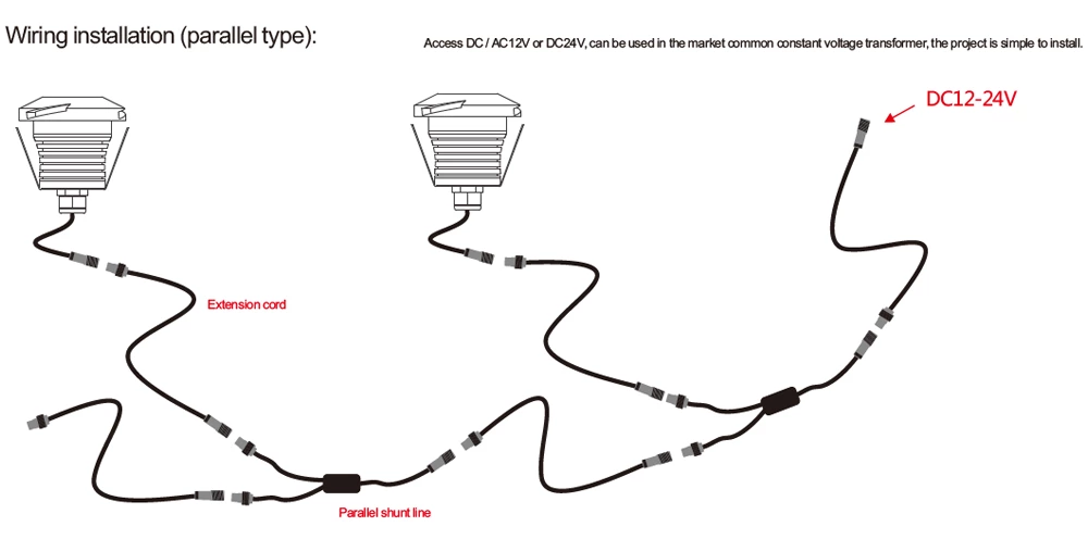3W Whirlwind Mini Led Step Light