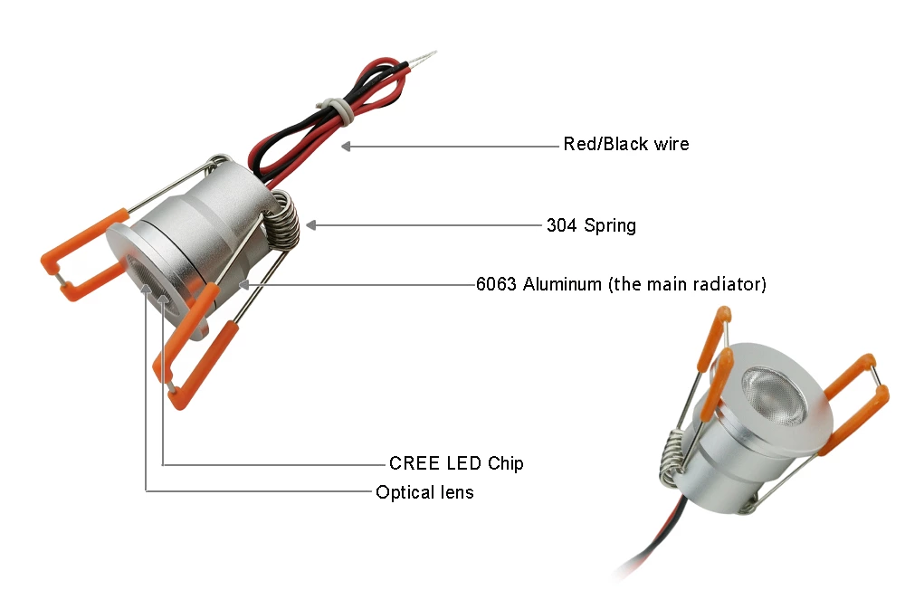 DC12/24V 3W Mini Led Spotlight