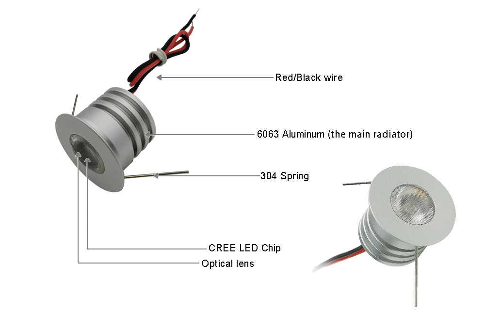 Recessed DC12V 3W Mini Led Spotlight