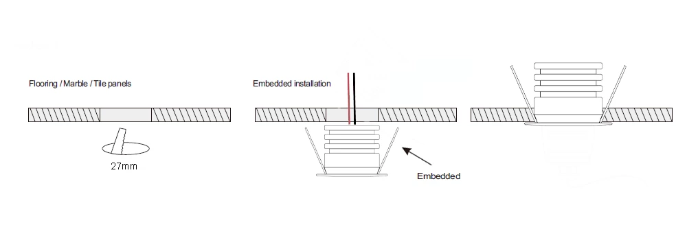Recessed DC12V 3W Mini Led Spotlight