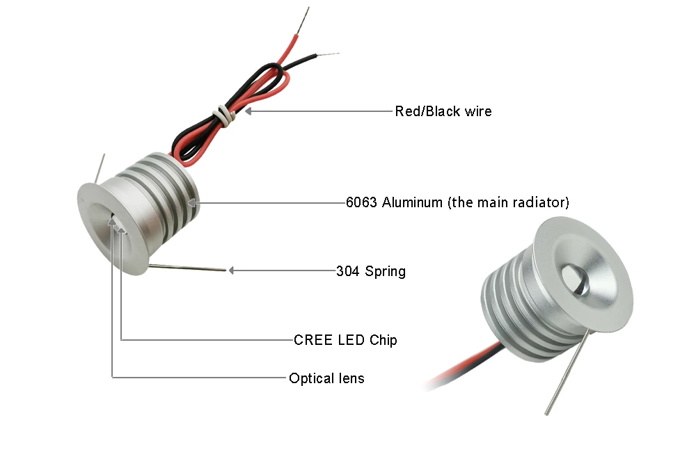 Recessed DC12V 3W Mini Led Spotlight