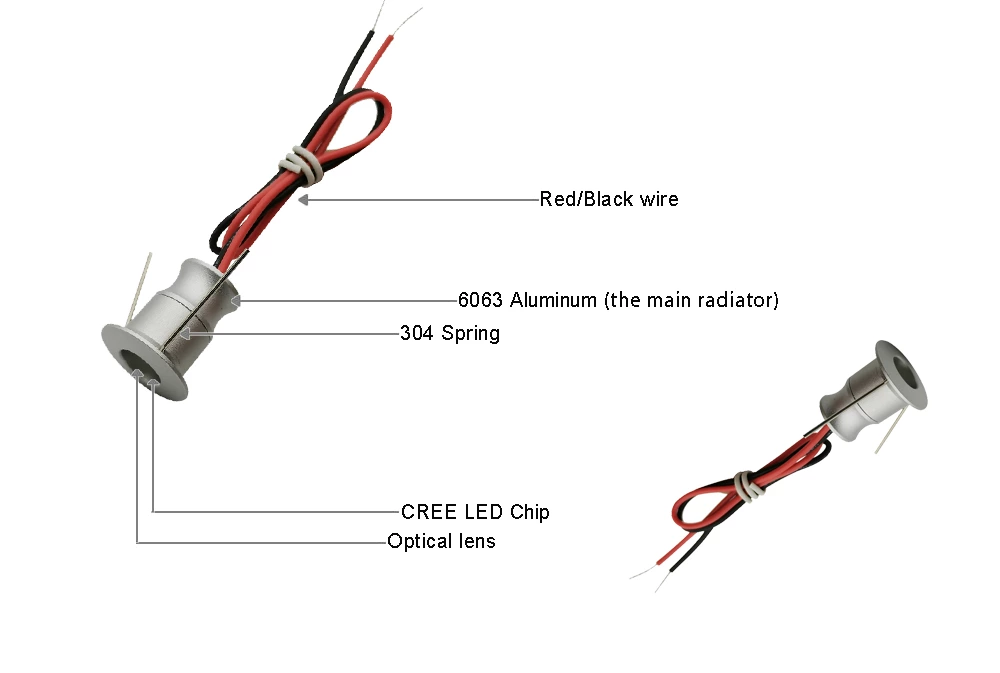 IP20 DC12V 1W Mini Led Spotlight