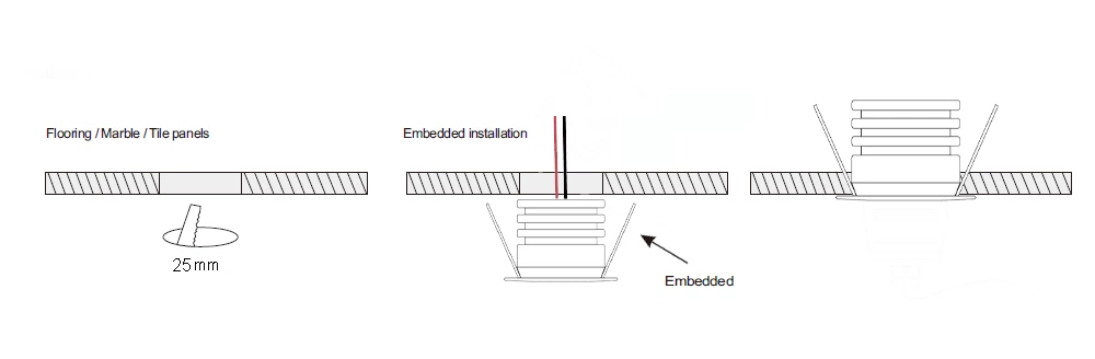 Recessed DC12V 3W Mini Led Spotlight