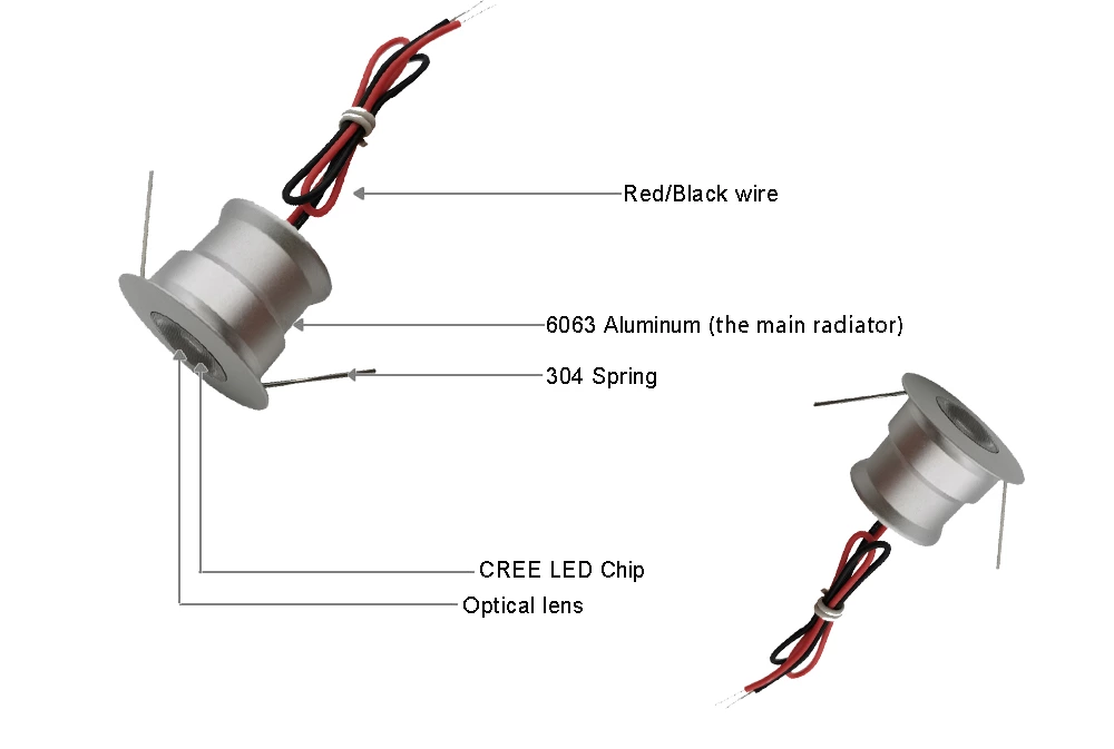 IP20 DC12V 3W Mini Led Spotlight