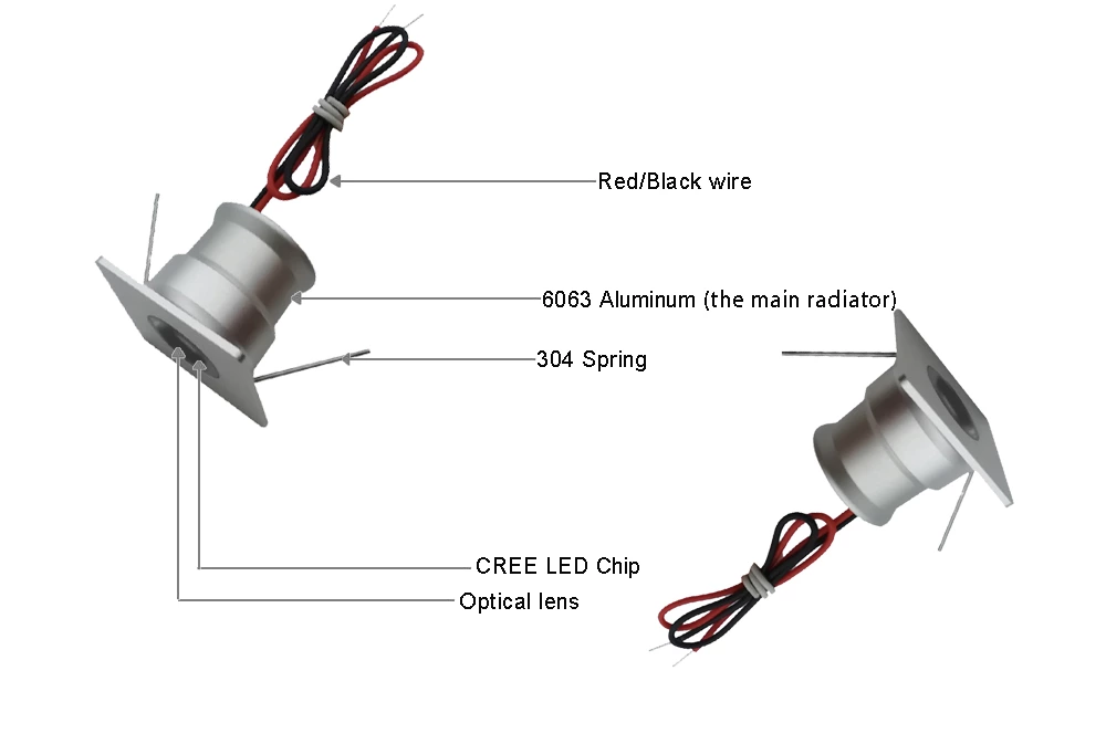 Square DC12V 3W Mini Led Downlight