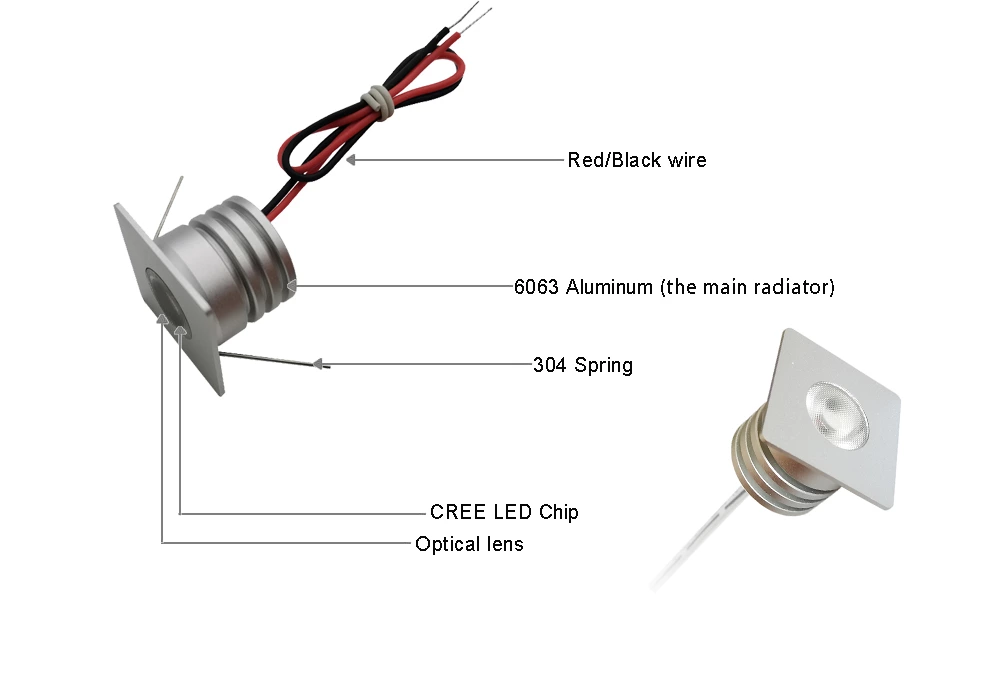 Square DC12V 3W Mini Led Downlight