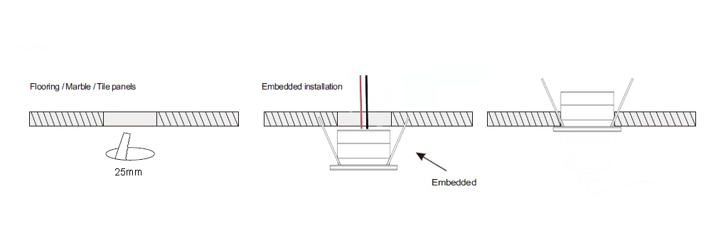 Square DC12V 1W Mini Led Spotlight