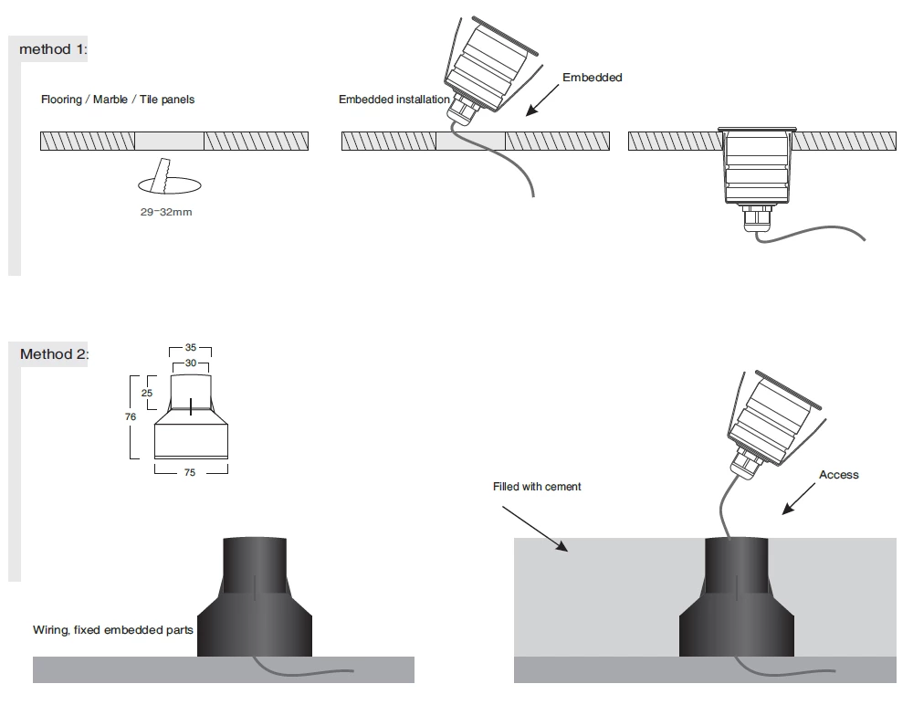 IP67 1W LED Cross-Star Buried Light