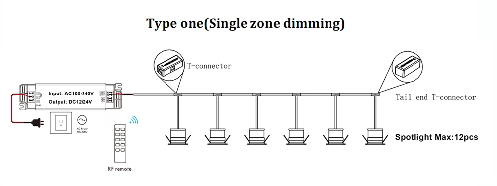 WIFI RF 1W Dimmable Led Spotlight Kit