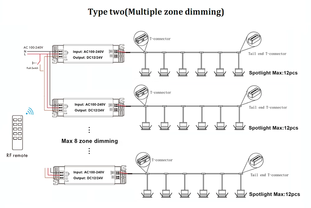WIFI RF 1W Dimmable Led Spotlight Kit