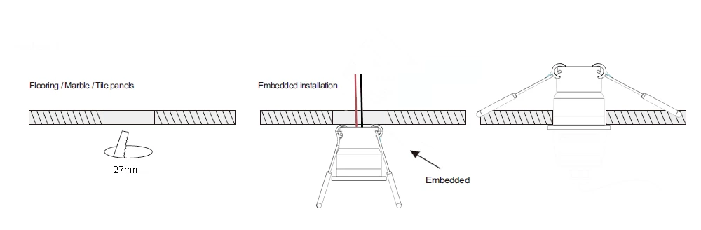 DC12V 3W Mini Led Spotlight Set