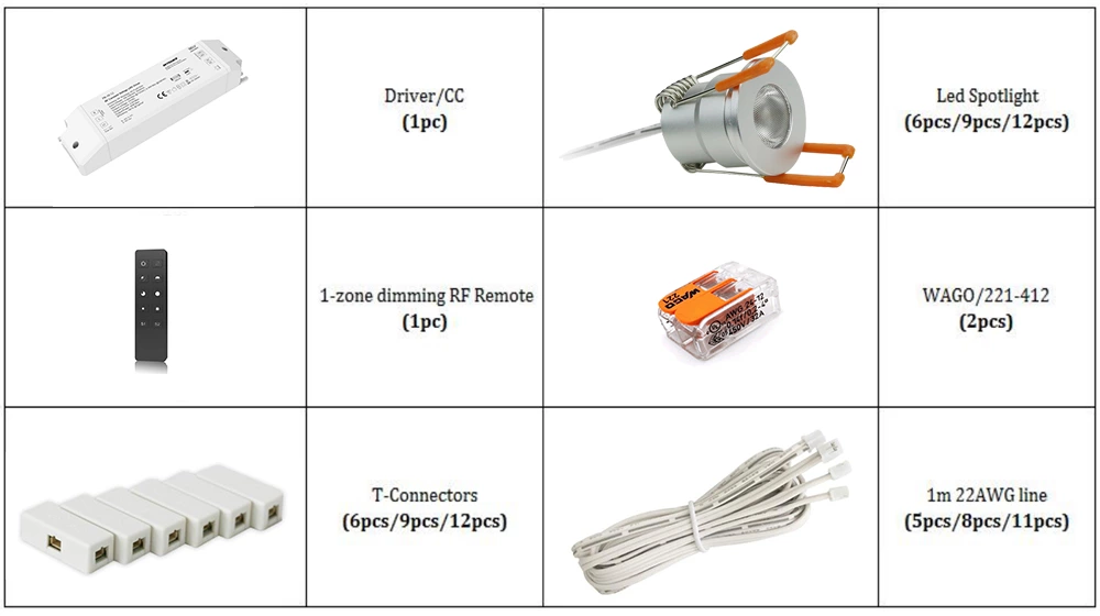 DC12V 3W Mini Led Spotlight Set