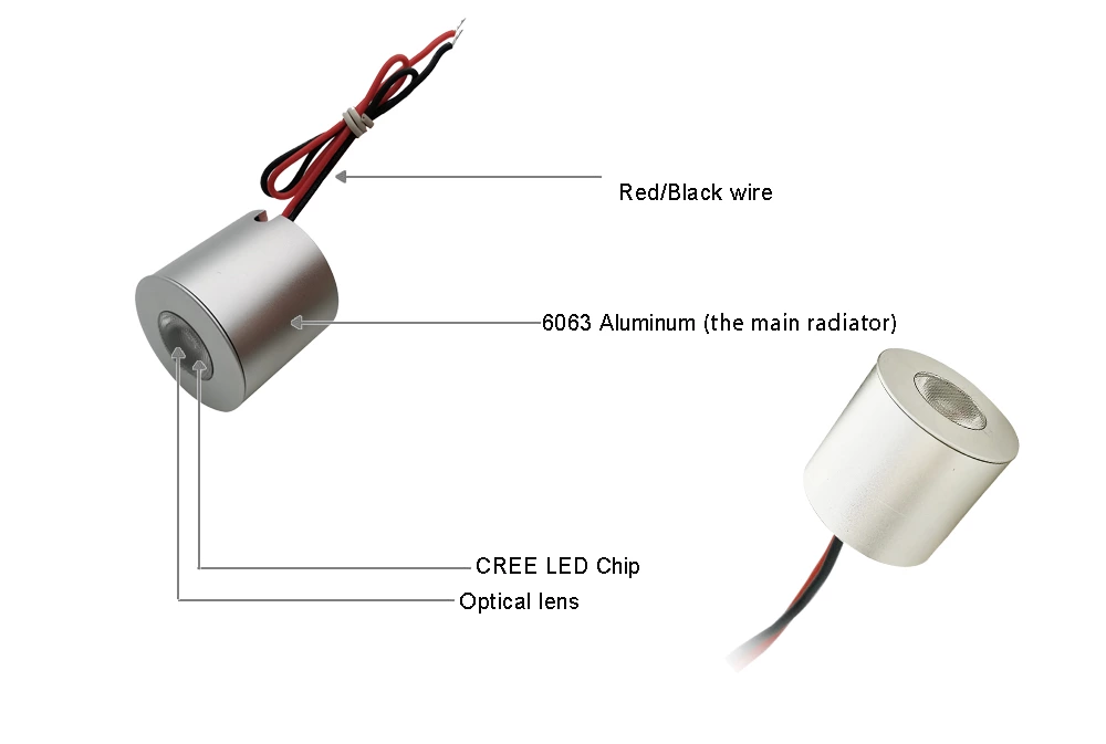 Surface Mounted 3W Mini Led Spotlight