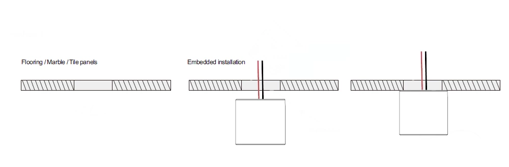 Surface Mounted 3W Mini Led Spotlight