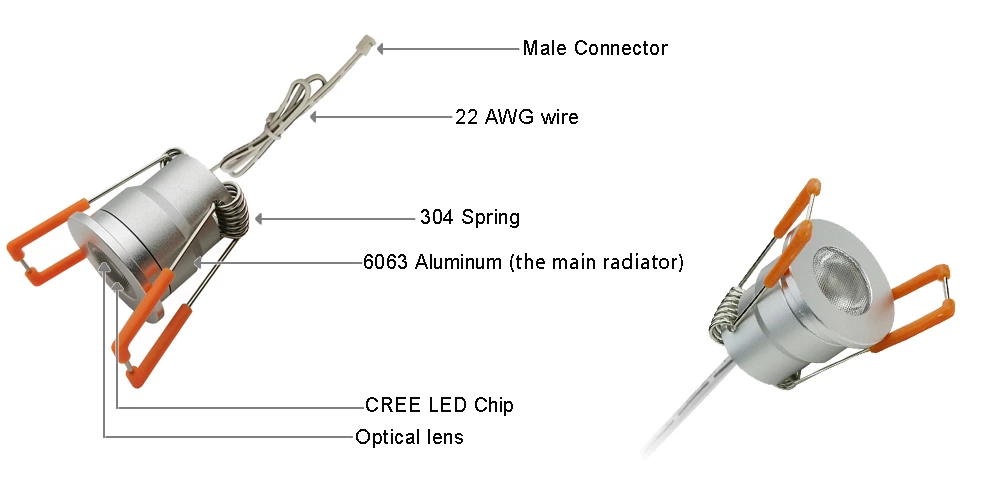 DC12V 3W Mini Led Spotlight Set