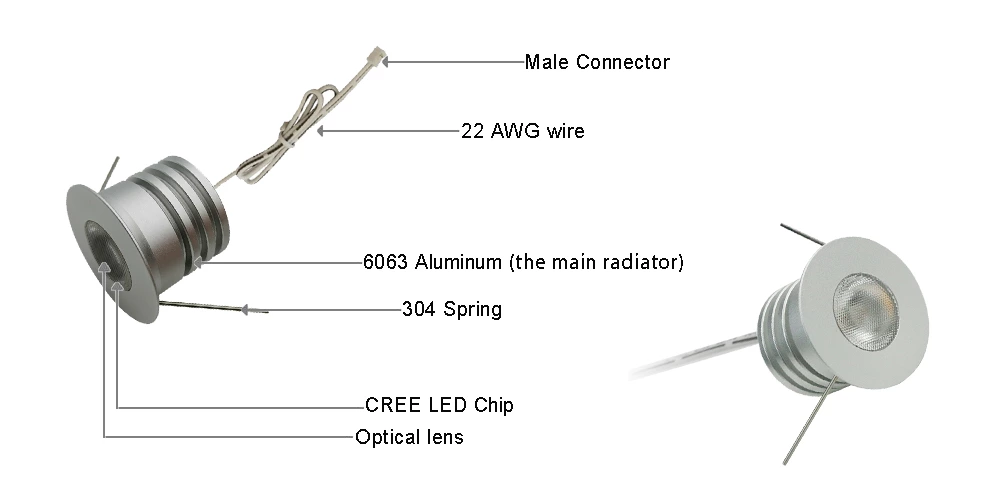DC12/24V 3W Mini Led Spotlight Set