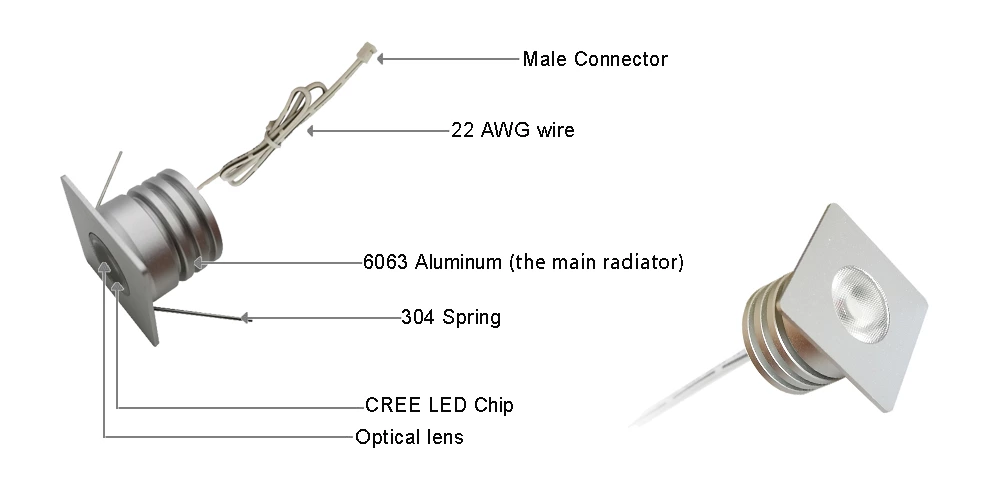 Square 3W Mini Led Spotlight Kit