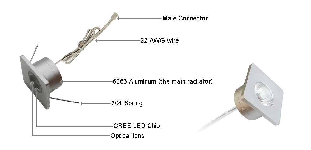 Dimming RF 1W Mini Led Spotlight Kit