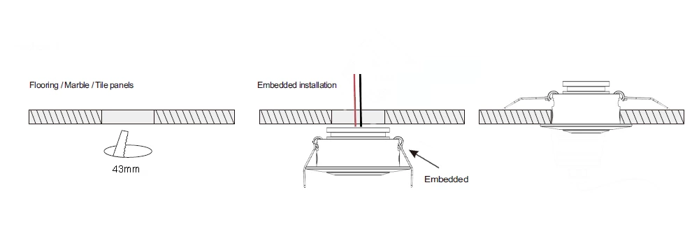 110/220V Dimmable Led Downlight Kit