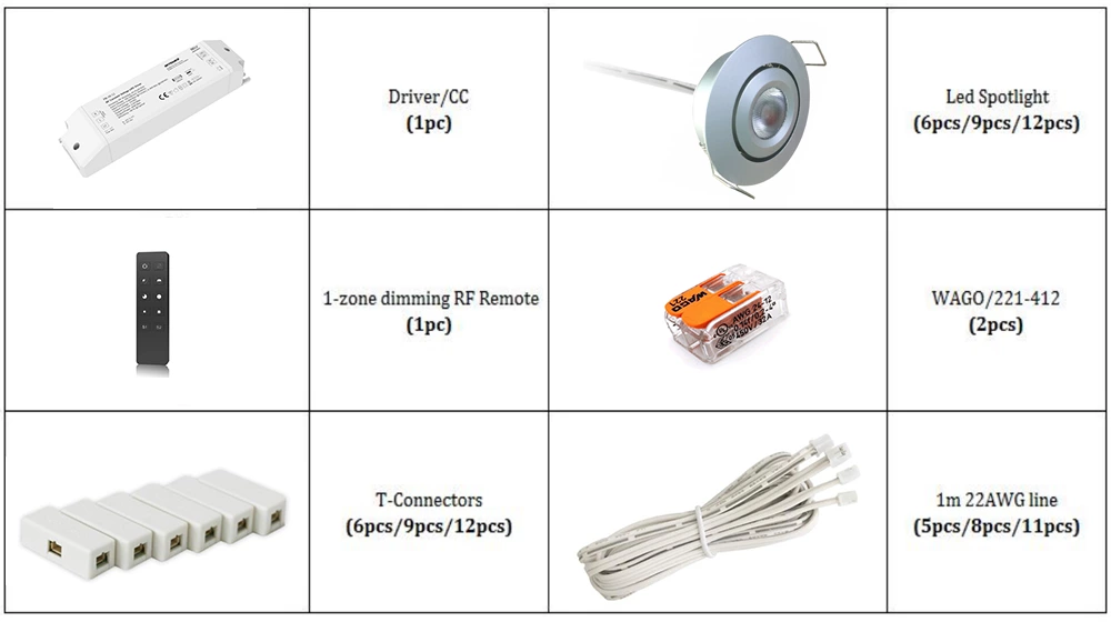 110/220V Dimmable Led Downlight Kit
