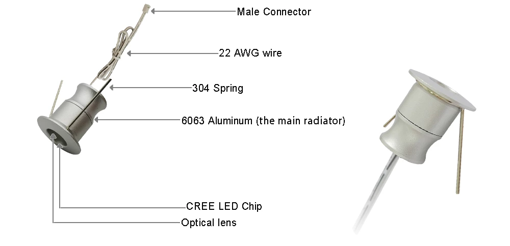 WIFI RF 1W Dimmable Led Spotlight Kit