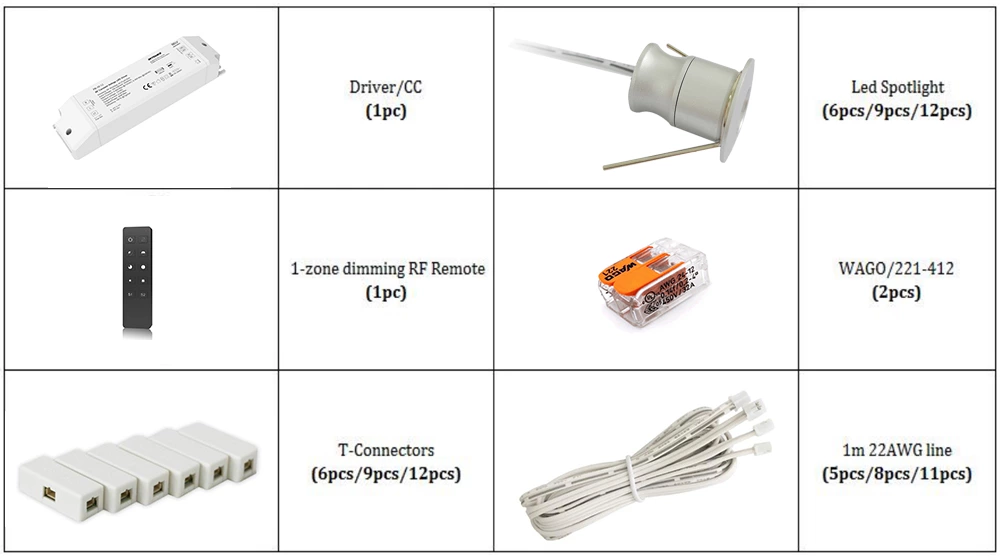 WIFI RF 1W Dimmable Led Spotlight Kit