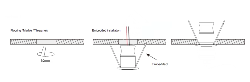 WIFI RF 1W Dimmable Led Spotlight Kit
