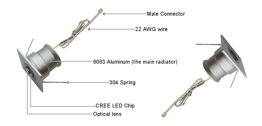 Square 3W Mini Led Spotlight Kit
