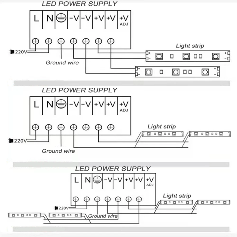DC12V SMD5050 60LEDS/M Led Strip