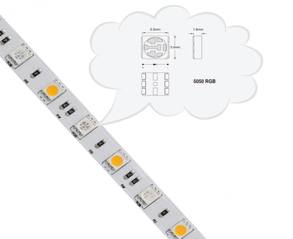 DC12V SMD5050 RGB+W Led Strip