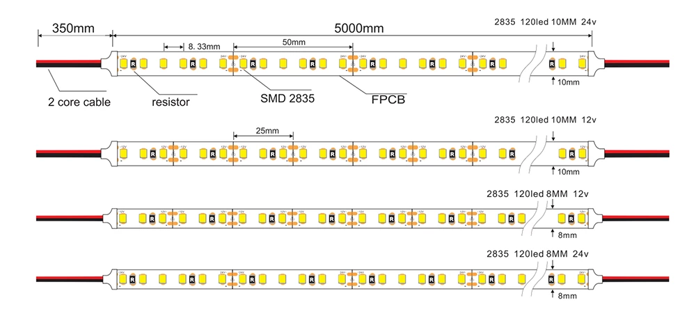 DC12V SMD2835 120LEDS/M Led Strip