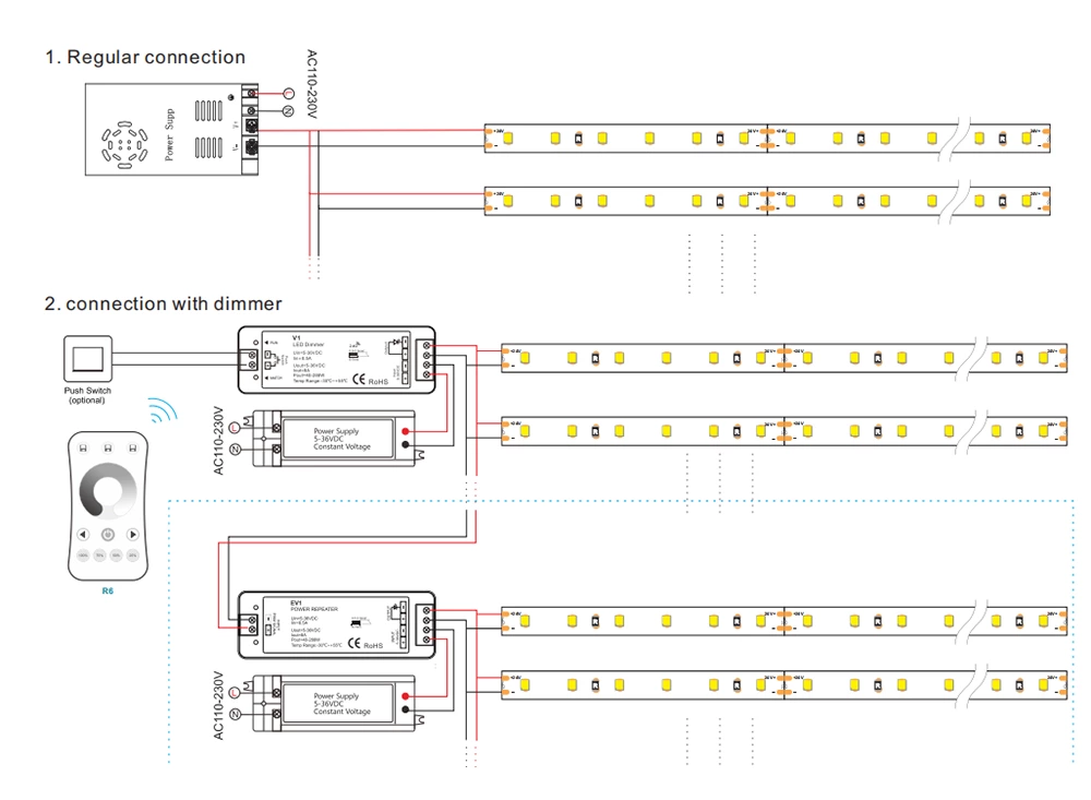 DC12V SMD2835 120LEDS/M Led Strip