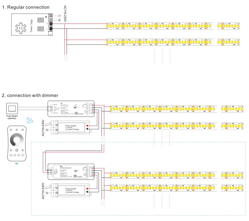 DC12V SMD3528 240LEDS/M Led Strip