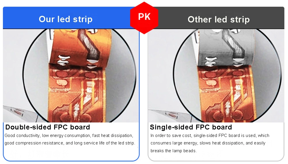 DC12V SMD3528 240LEDS/M Led Strip