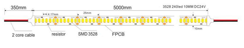 DC12V SMD3528 240LEDS/M Led Strip