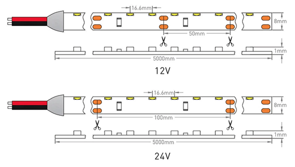 DC12V SMD335 60LEDS/M Side Emitting Led Strip