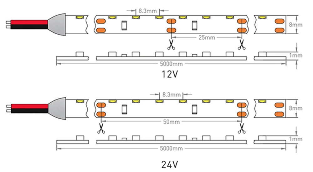 DC12V SMD335 120LEDS/M Side Emitting Led Strip