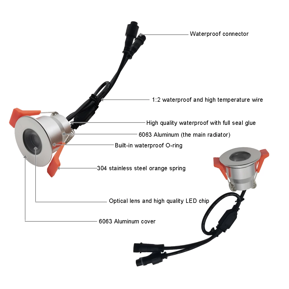 IP67 RGB/RGBW/Dual CCT 3W Mini Led Spotlight