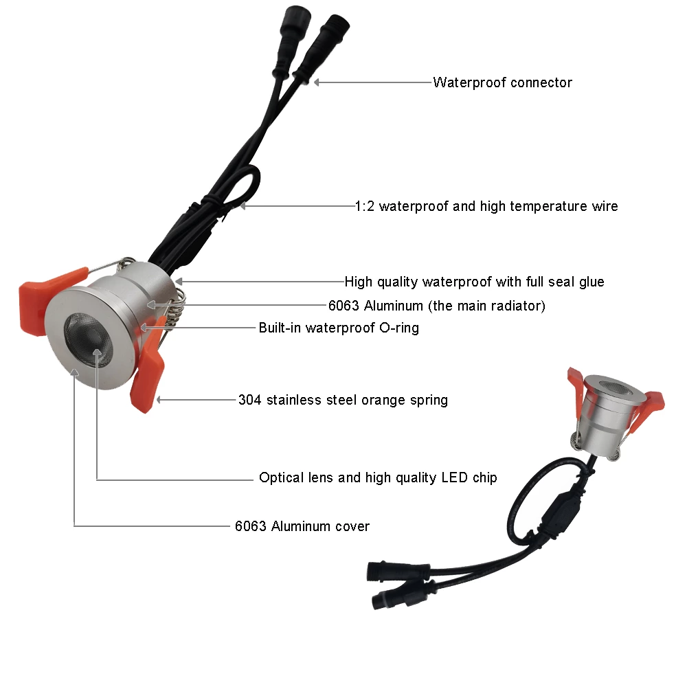 RGB/RGBW DC12V 3W Mini Led Spotlight