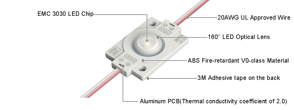 160° 1-chip EMC 3030 IP65 140lm DC12V 1.5W Mini Led Module, 48x29x7.35mmmm