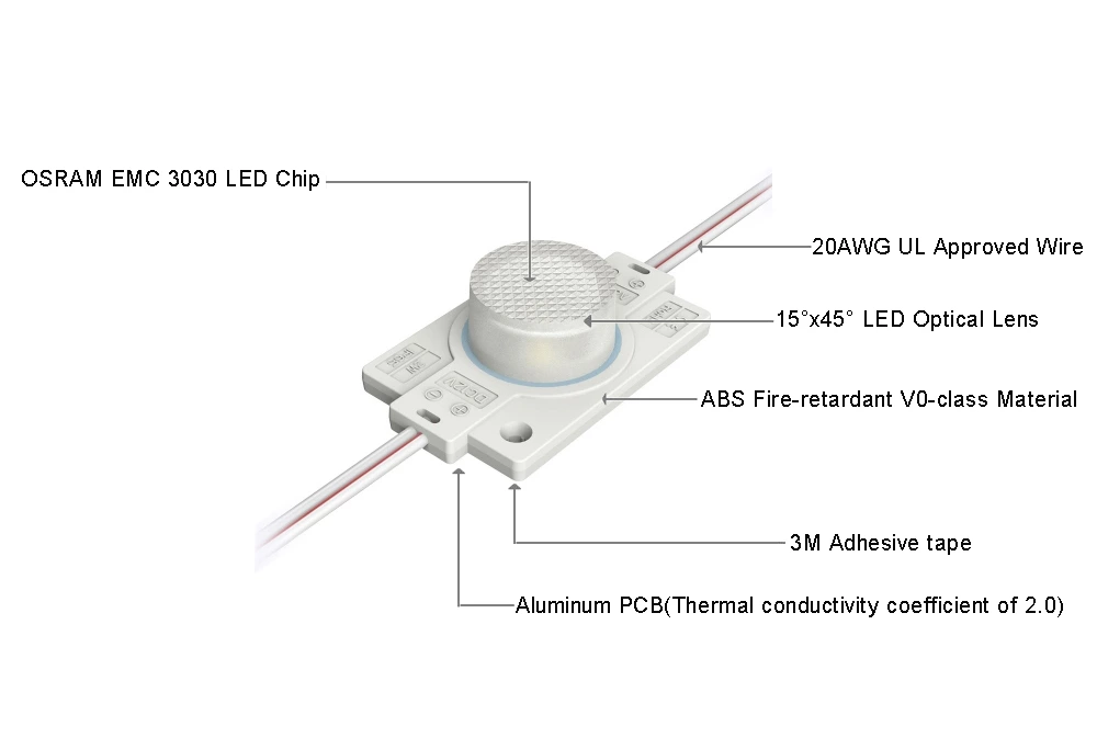 15°x45° DC12V 2W Side Light Led module