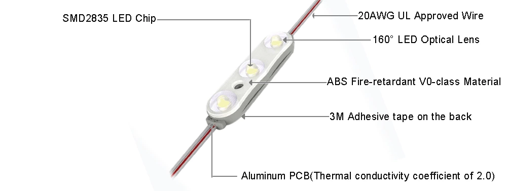 170° 3-chip SMD2835 IP67 DC12V 1.5W Mini Led Module, 69.37x17x10mm