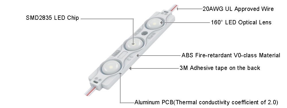 160° 3-chip SMD2835 IP65 160lm DC12V 1.5W Mini Led Module, 88x17.6x7mm