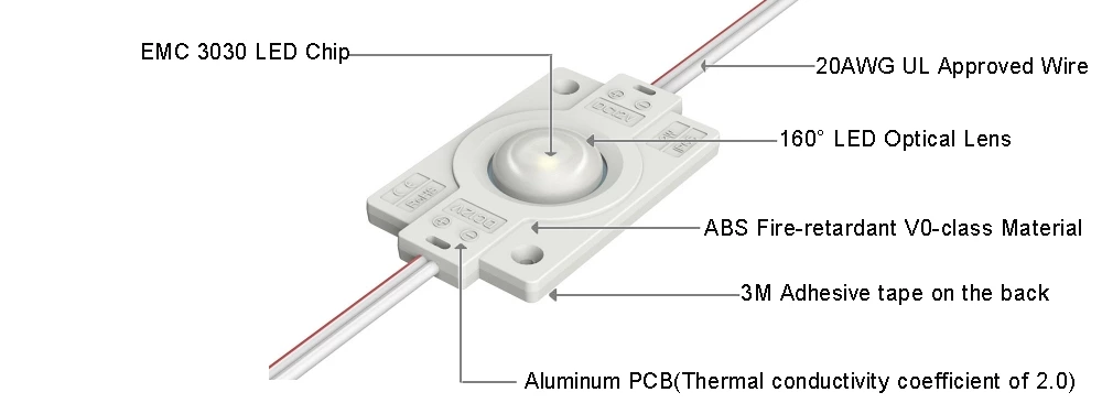 160° 1-chip EMC 3030 IP65 200lm DC12V 2W Mini Led Module, 53x31x7.35mmmm