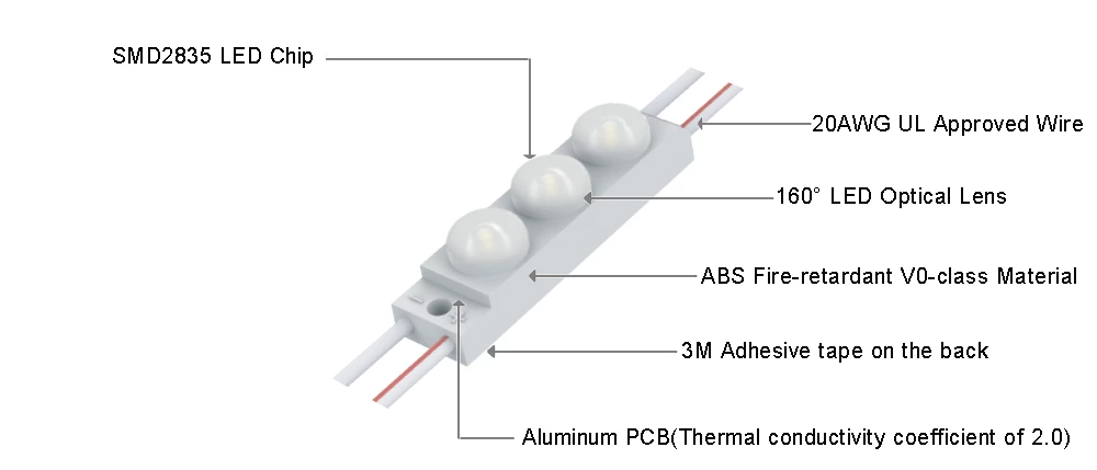 160° SMD2835 IP67 DC12V 0.72W Mini Led Module