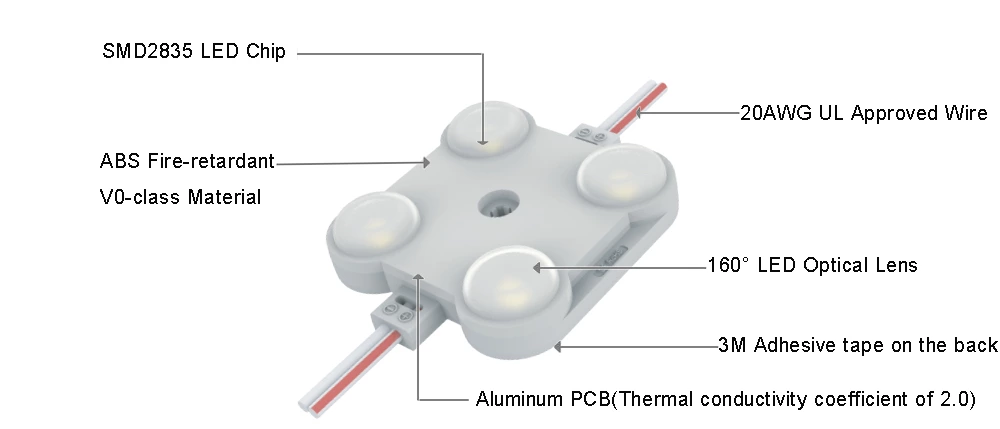 165° 4-chip SMD2835 IP67 DC12V 1.44W Mini Led Module